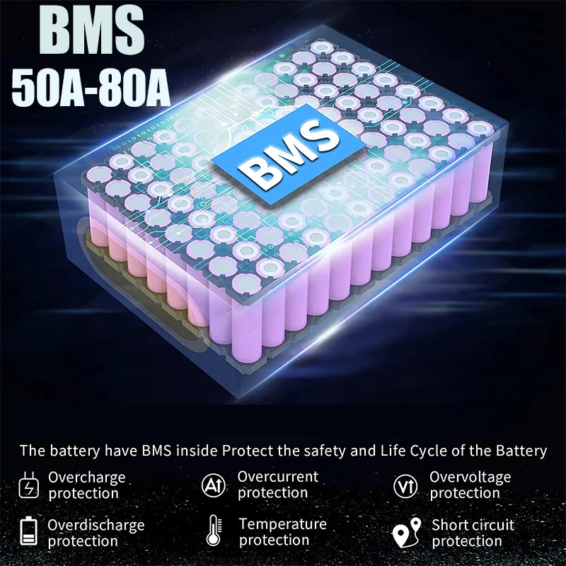 بطارية دراجة كهربائية 48 فولت  - مراجعة 60V 50Ah Electric Scooter Battery وسعره