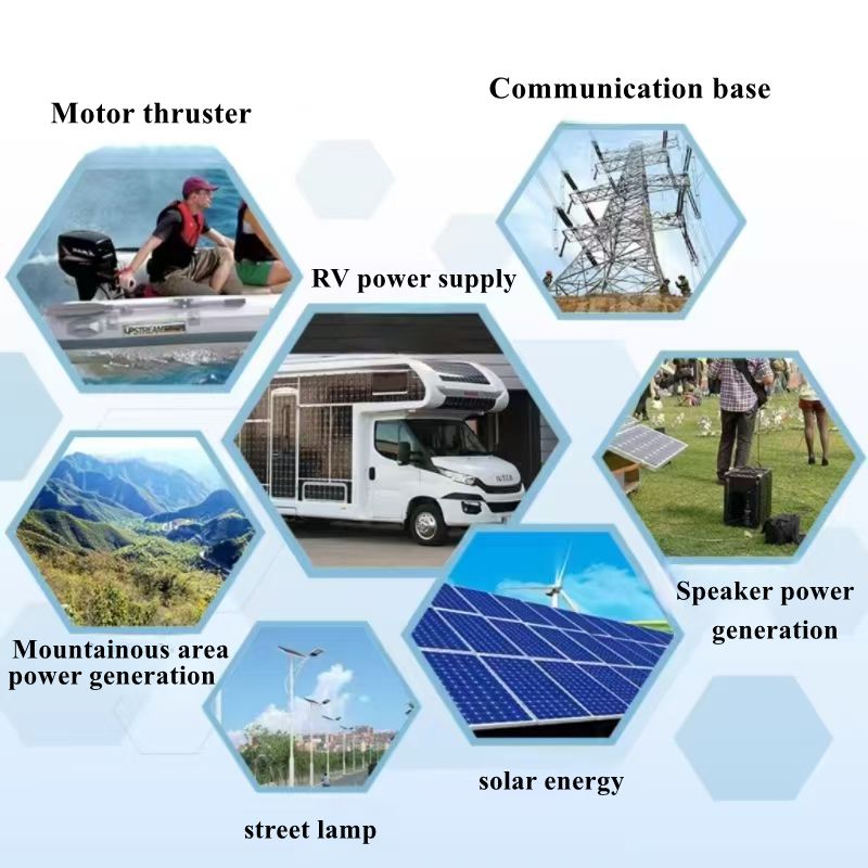 72 فولت 100 أمبير ليثيوم أيون  - مراجعة 72V 40Ah Lifepo4 Battery Pack وسعره